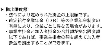 [拠出限度額] ・法令により定められた掛金の上限額です。 ・確定給付企業年金（DB）等の企業年金制度の有無により、企業ごとに異なる場合があります。 ・事業主掛金と加入者掛金の合計額が拠出限度額以下であれば、事業主掛金の額を超えて加入者掛金を拠出することができます。