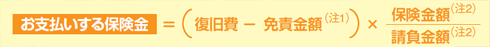 お支払いする保険金 = （復旧費-免責金額（注1）） × 保険金額（注2） ÷ 請負金額（注2）