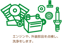 エンジンや、外装部品を点検し、洗浄をします。