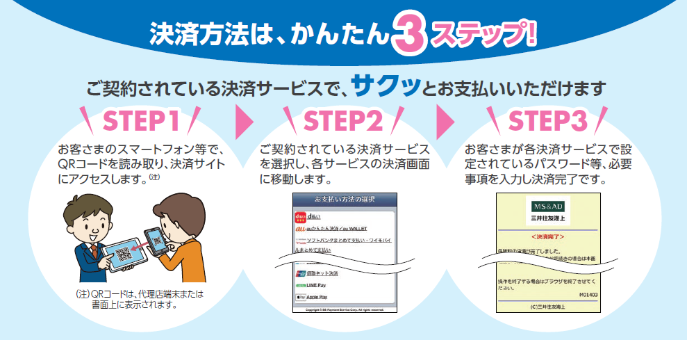 保険料スマホ決済サービス お問い合わせ 三井住友海上