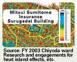 Mitsui Sumitomo Insurance Surugadai Building Source: FY 2003 Chiyoda ward Research and engagements for heat island effects, etc.