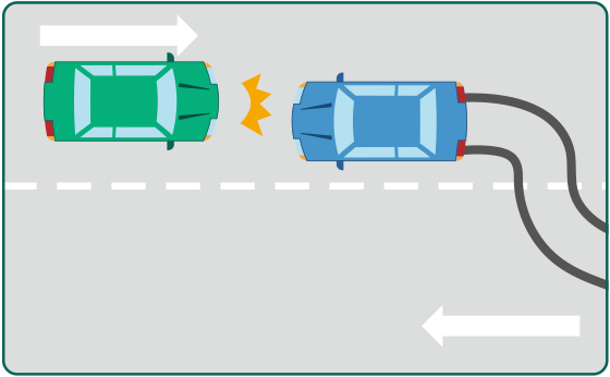 対向車線へのはみ出し