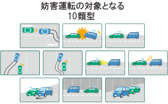 妨害運転の対象となる10類型