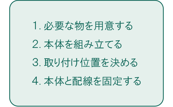 ドライブレコーダー取り付けの流れ