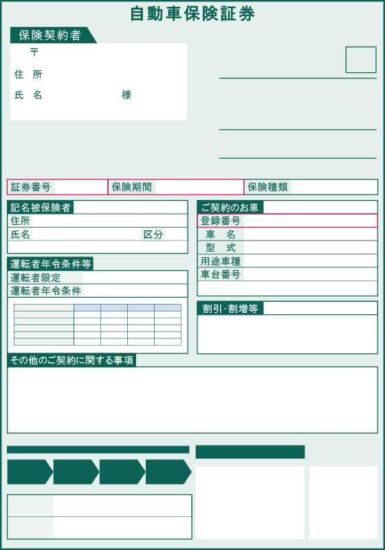 任意保険証券のイメージ（表面）