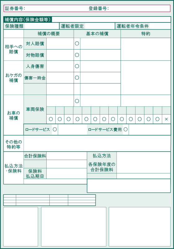 任意保険証券のイメージ（裏面）