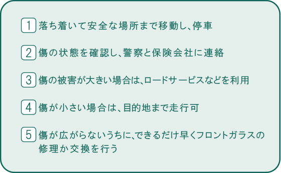 飛び石被害を受けた場合の対応の流れ