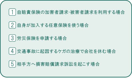 交通事故証明書が必要になるシーン（例）