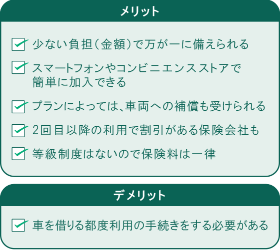 1日単位の自動車保険のメリット・デメリット