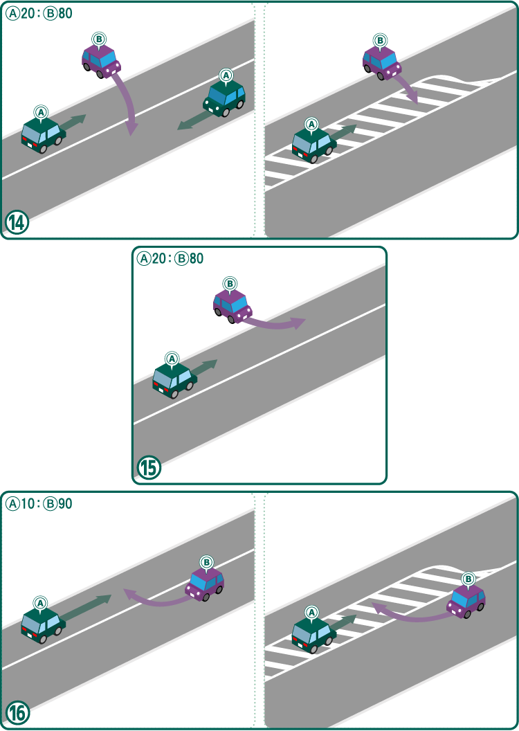 道路外から道路に進入・退出する車と直進車の事故