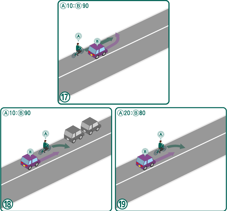 進路変更による事故