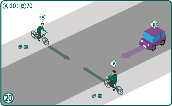 交差点ではない場所で横断する自転車と、直進する車もしくはバイクの事故