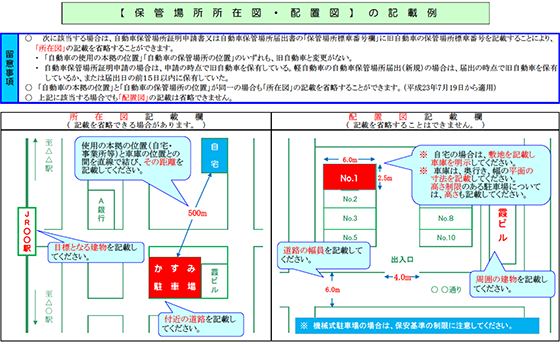 保管場所所在図・配置図の記載例