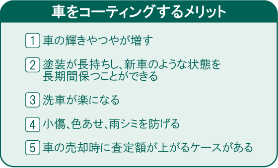 車をコーティングするメリット