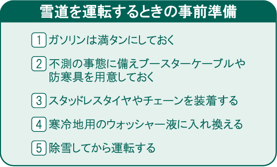 雪道を運転するときの事前準備