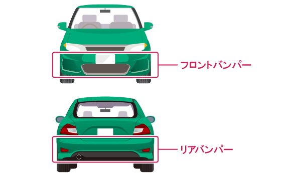 車のフロントバンパーとリアバンパー