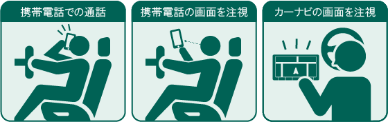 道路交通法 第71条(運転者の遵守事項)5の5