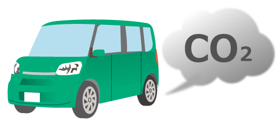 CO2を排出する車