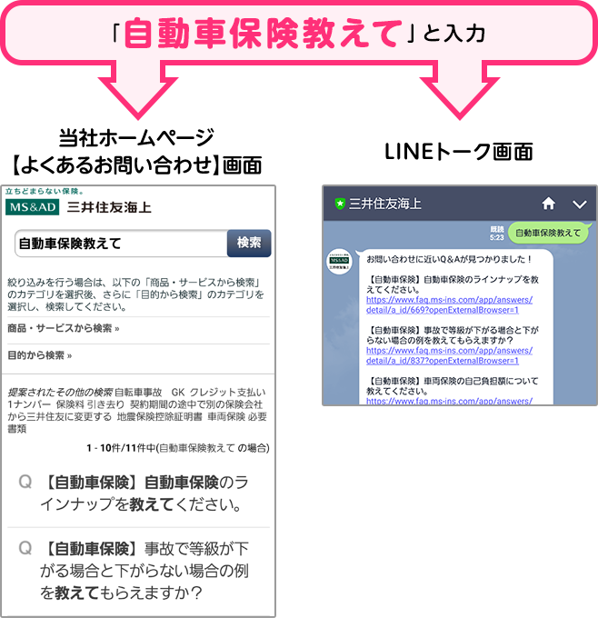 LINE特設ページ|三井住友海上