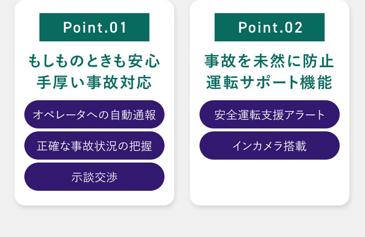 Point.01 もしものときも安心 手厚い事故対応 オペレータへの自動通報 正確な事故状況の把握 示談交渉 Point.02 事故を未然に防止 運転サポート機能 安全運転支援アラート インカメラ搭載