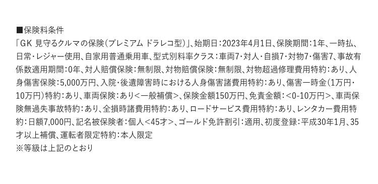 保険料条件 「GK見守るクルマの保険（プレミアムドラレコ型）」、始期日：4月1日、保険期間：1年、一時払、日常・レジャー使用、自家用普通乗用車、型式別料率クラス：車両7・対人・自損7・対物7・傷害7、事故有係数適用期間：0年、対人賠償保険：無制限、対物賠償保険：無制限、対物超過修理費用特約：あり、人身傷害保険：5000万円、入院・後遺障害時における人身傷害諸費用特約：あり、傷害一時金（1万円・10万円）特約：あり、車両保険：あり、〈一般補償〉、保険金額150万円、免責金額：〈0-10万円〉、車両保険無過失事故特約：あり、全損時諸費用特約：あり、ロードサービス費用特約：あり、レンタカー費用特約：日額7,000円、記名被保険者：個人〈45才〉、ゴールド免許割引：適用、初度登録：平成30年1月、35才以上補償、運転者限定特約：本人限定 ※等級は上記のとおり