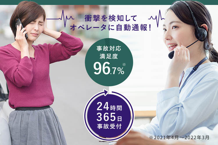 衝撃を検知して オペレータに自動通報！ 事故対応満足度96.7％※ 24時間365日事故受付 ※2021年4月から2022年3月