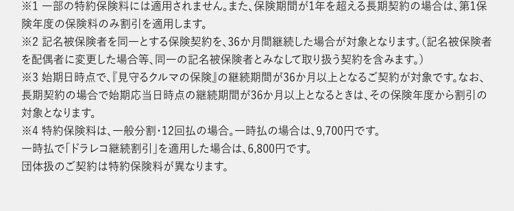 ※1一部の特約保険料には適用されません。また、保険期間が1年を超える長期契約の場合は、第1保険年度の保険料のみ割引を適用します。 ※2記名被保険者を同一とする保険契約を、36か月間継続した場合が対象となります。（記名被保険者を配偶者に変更した場合等、同一の記名被保険者とみなして取り扱う契約を含みます。） ※3始期日時点で、『見守るクルマの保険』の継続期間が36か月以上となるご契約が対象です。なお、長期契約の場合で始期応当日時点の継続期間が36か月以上となるときは、その保険年度から割引の対象となります。 ※4特約保険料は、一般分割・12回払の場合。一時払いの場合は、9700円です。 一時払で「ドラレコ継続割引」を適用した場合は、6,800円です。 団体扱のご契約は特約保険料が異なります。