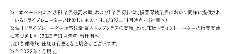 ※1本ページ内における「業界最高水準」および「業界初」とは、損害保険業界において同様に提供されているドライブレコーダーと比較したものです。（2022年11月時点・当社調べ） なお、「ドライブレコーダー販売数量業界トップクラスの実績」とは、市販ドライブレコーダーの販売実績に基づきます。（2022年11月時点・当社調べ） （注）各種機能・仕様は変更となる場合がございます。 ※22022年4月現在