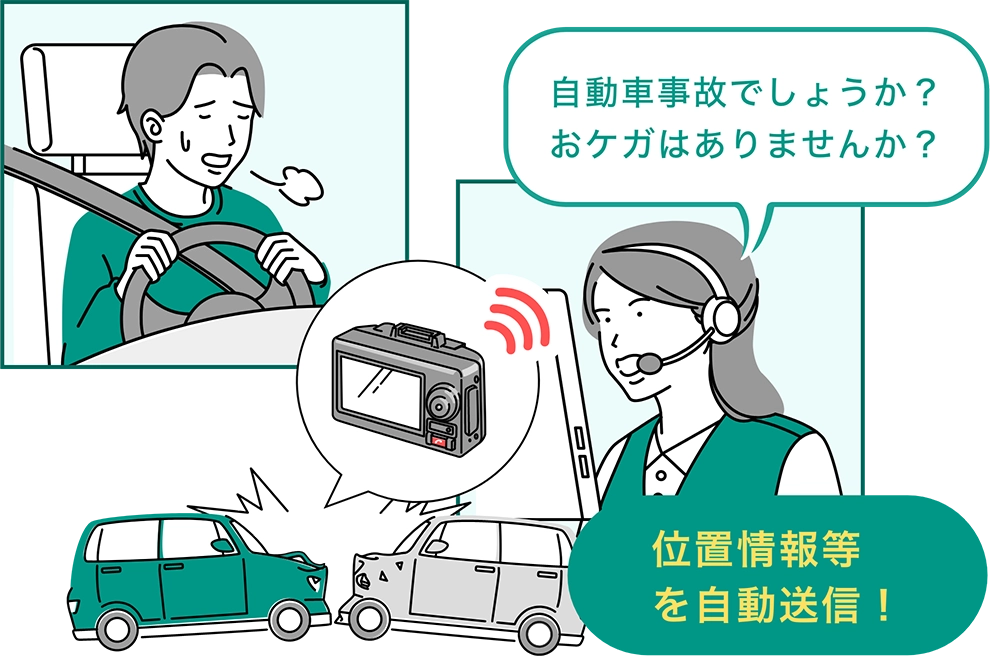 自動車事故でしょうか？おケガはありませんか？映像・位置情報等を自動送信！