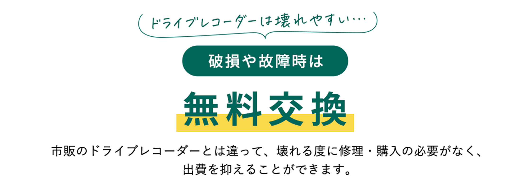 破損や故障時も無料交換 市販のドライブレコーダーとは違って、壊れる度に修理・購入の必要がなく、出費を抑えることができます。
