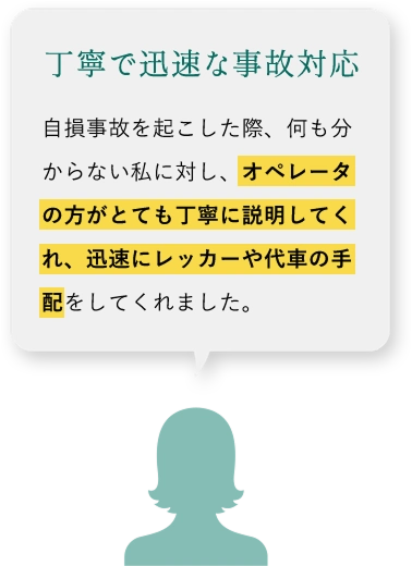 丁寧で迅速な事故対応 自損事故を起こした際、何も分からない私に対し、オペレータの方がとても丁寧に説明してくれ、迅速にレッカーや代車の手配をしてくれました。