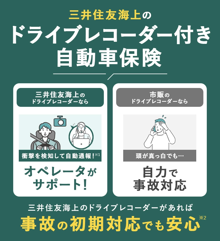 三井住友海上のドライブレコーダー付き自動車保険なら衝撃を検知してオペレータがサポート！事故の初期対応でも安心
