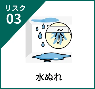 リスク03 水ぬれ
