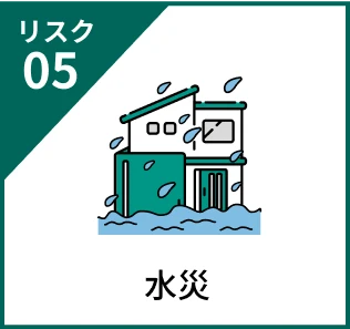 リスク05 水災