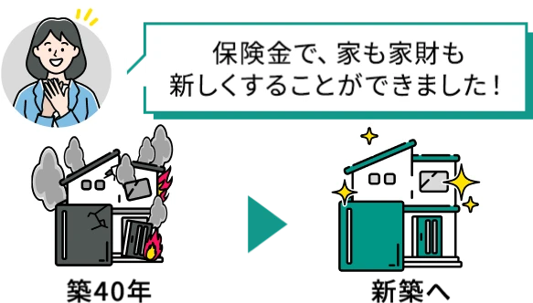 保険金で、家も家財も新しくすることができました!