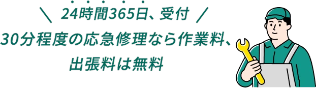 24時間365日、受付。30分程度の応急修理なら作業料、出張料は無料