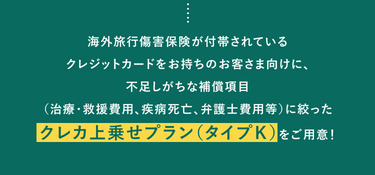 海外旅行傷害保険が付帯されているクレジットカードをお持ちのお客さま向けに、不足しがちな補償項目（治療・救援費用、疾病死亡、弁護士費用等）に絞ったクレカ上乗せプラン（タイプＫ）をご用意！