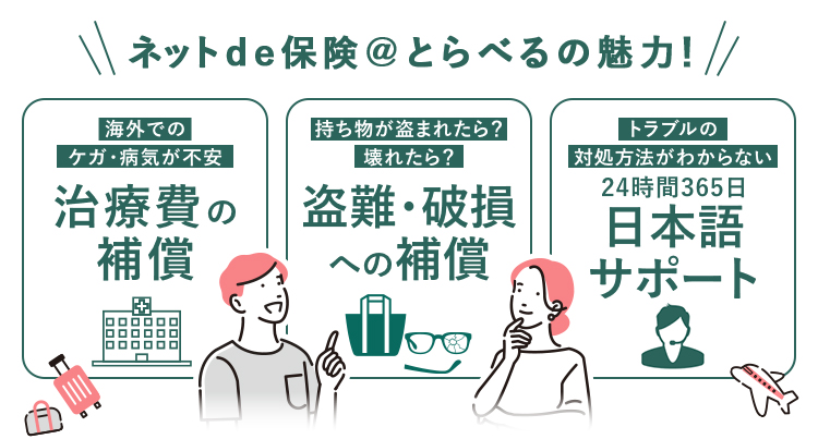 旅行を見守る充実のサポート 治療費の補償 盗難・破損への補償 24時間365日日本語サポート ネットde保険＠とらべるの魅力！