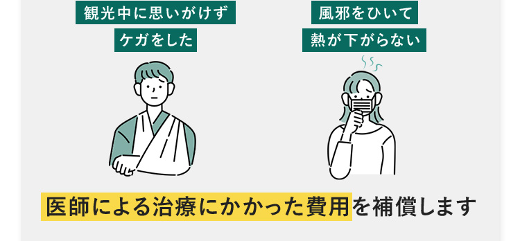 観光中に思いがけずケガをした 風邪をひいて熱が下がらない 医師による治療にかかった費用を補償します