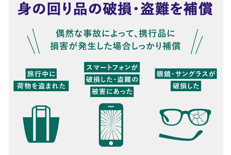身の回り品の破損・盗難を補償 偶然な事故によって、携行品に損害が発生した場合しっかり補償 旅行中にバッグを盗まれた スマートフォンが破損した・盗難の被害にあった 眼鏡・サングラスが破損した