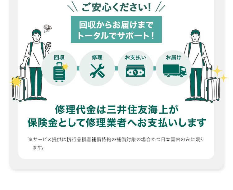 ご安心ください! 回収からお届けまでトータルでサポート！ 修理代金は三井住友海上が保険金として修理業者へお支払いします ※サービス提供は携行品損害補償特約の補償対象の場合かつ日本国内のみに限ります。