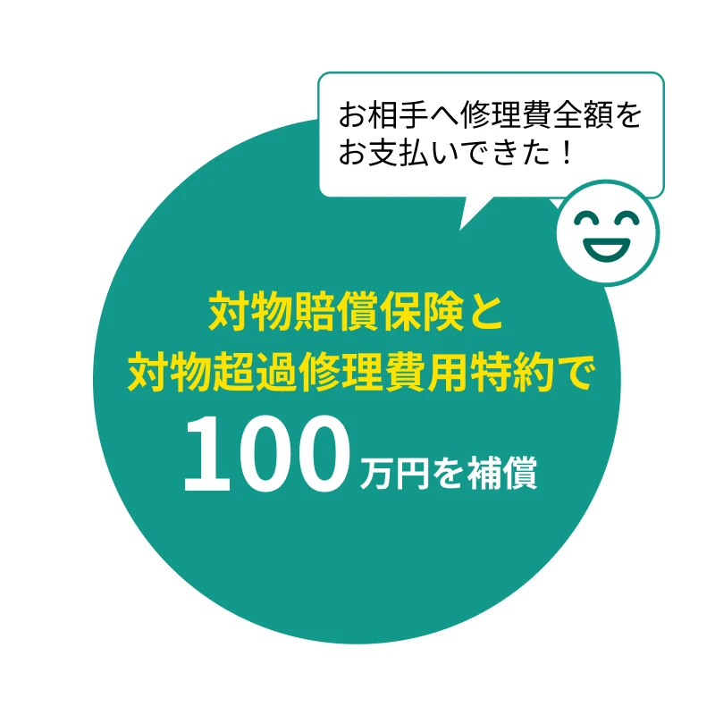 対物賠償保険と対物超過修理費用特約で修理費100万円全額お支払い