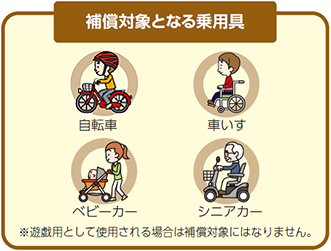 補償対象となる乗用具