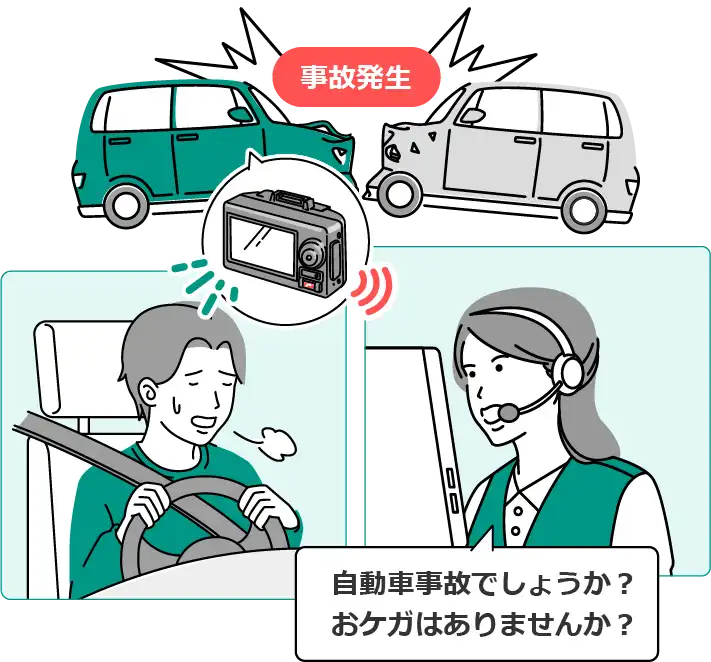 事故発生。「自動車事故でしょうか?おケガはありませんか?」