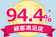 顧客満足度94.4%