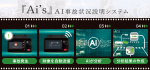 「Ai's」AI事故状況説明システム