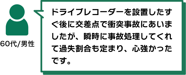 ドライブレコーダーを設置したすぐ後に交差点で衝突事故にあいましたが、瞬時に事故処理してくれて過失割合も定まり、心強かったです。