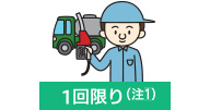 1回限り（注1）