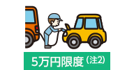 5万円限度（注2）