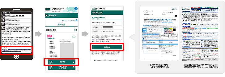 三井 住友 海上 自動車 保険